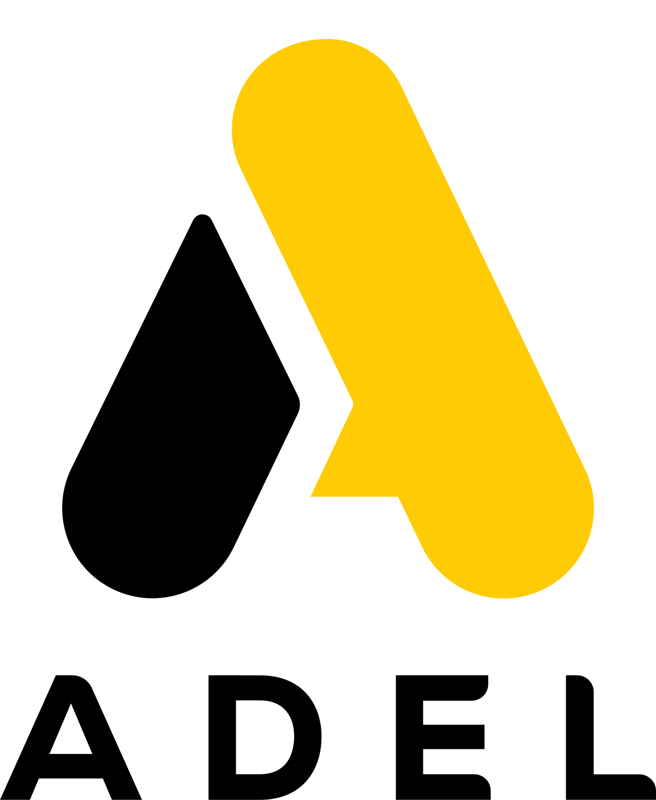 Adel